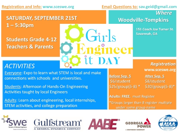 girls engineer it day Savannah 2019 